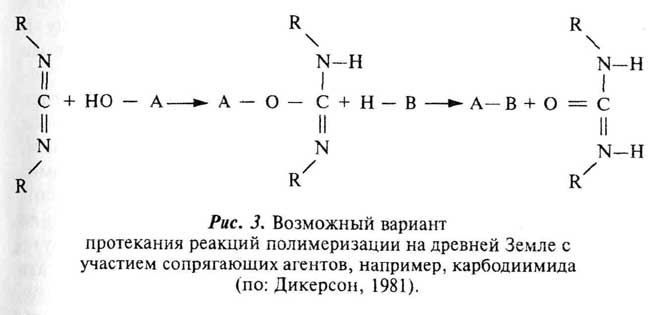 Рис 3